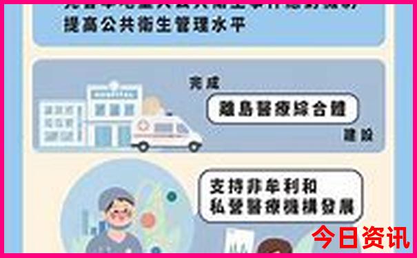贵州十大旅游景点
